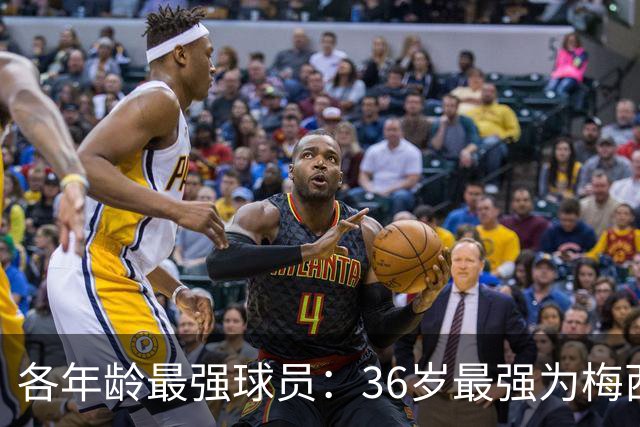各年龄最强球员：36岁最强为梅西，39岁最强为C罗